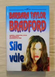 Síla vůle